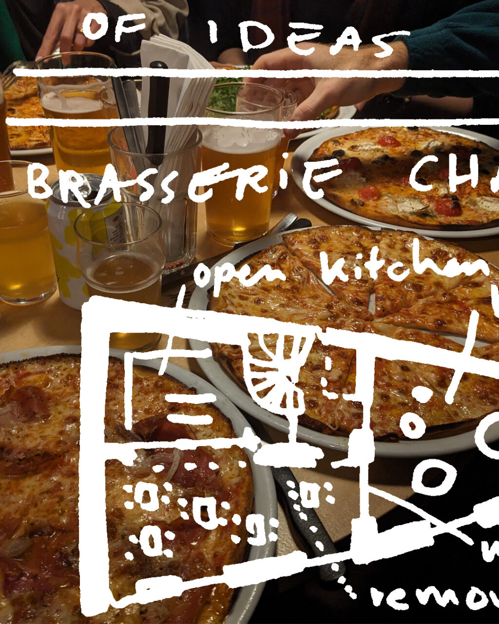 Baraki Brasserie du Château croquis pizzas bières