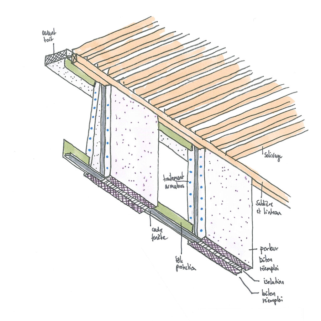 Concours sur invitation pour la construction de pavillons devant la tour Tilia à Malley, Lausanne. Construction en béton de réemploi.